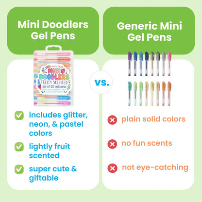Ooly Scented Mini Doodlers Gel Set of 20 Pens - 20 Mini Glitter, Neon and Pastel Scented Gel Pens for Kids and Adults, Art and Stationery Supplies