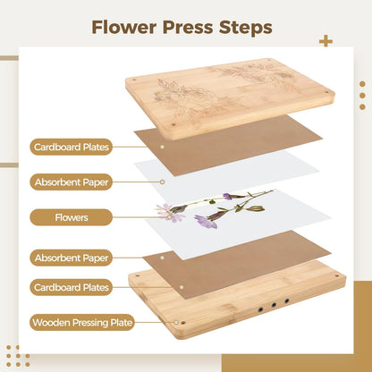 Large Flower Press Kit with 6 Layers, Wood Floral Pressing Kit for Adult DIY Art Craft, Includes Flower Press, Cardboard Plates, Absorbent Paper