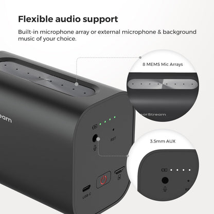 NearStream 3-Pack Live Streaming Camera 2K, Streaming Webcam with 40X Hybrid Zoom, 8-MEMS Mic with Noise Canceling, 6H Battery, Camera for Streaming on YouTube/Twitch/Facebook/Rtmp, App Control