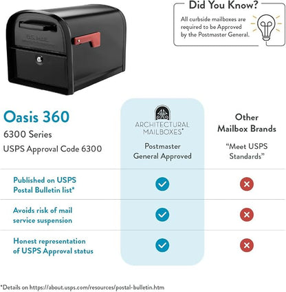 Architectural Mailboxes 6300B-10 Oasis 360 Locking Parcel Mailbox, Extra Large, Black, 6300B-10 | Galvanized steel build with a secure steel cam lock, dual access doors, and hopper delivery door. USPS approved.