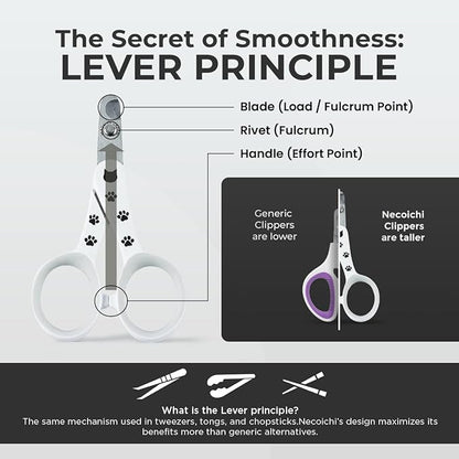 Necoichi Purrcision Feline Nail Clipper | Lever Principle Cat Nail Clipper | Butter-Smooth Cuts | Made in Japan, Seki Swordsmith Craftsman | Stainless Steel Cat Claw Trimmer for Indoor Cats (White)
