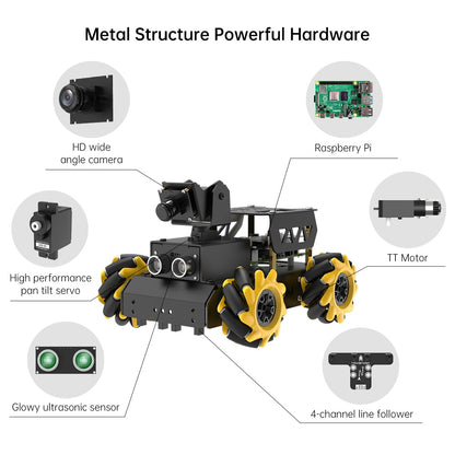 HIWONDER Robot Car with Raspberry Pi 5 AI Vision HD Camera, Python Programming Open Source DIY Robot Kit for Teens Adults, TurboPi Standard Kit & Raspberry Pi 5 4GB