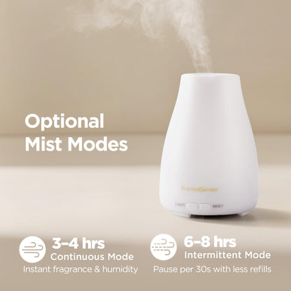 InnoGear Essential Oil Diffuser, Ultrasonic Diffusers for Home Aromatherapy Humidifier for Mother's Gift Bedroom Room 7 Colors LED 2 Mist Mode Auto Off, Basic White