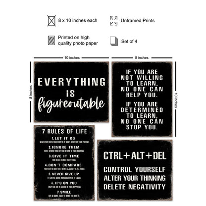 Home Office Wall Art & Decor Motivational poster - Motivational Wall Art - Positive Quotes Wall Decor - Encouragement Gifts - Positive Sayings - Entrepreneur Wall Art - Man cave - Inspirational Quotes