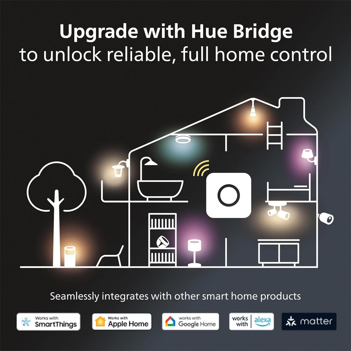 PHILIPS Hue Smart 100W PAR38 LED Bulb, 2 Pack, White & Color Ambiance Color-Changing Light, 1300LM, E26, Outdoor Light Bulbs, Control with Hue App, Works with Alexa, Google Assistant and Apple Homekit