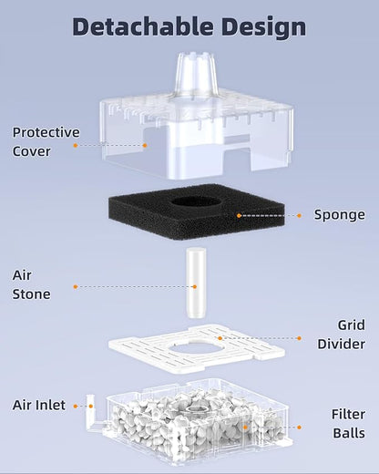 Pawfly Aquarium Sponge Filter, Small Fish Tank Filter with Foam and Air Stone, Sponge Filter for Fish Tanks up to 5 Gallons (Air Pump Not Included)