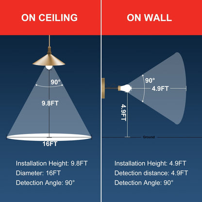 Sengled Motion Sensor Flood Light Bulbs, Dusk to Dawn LED Security Light E26 Base PAR38 Motion Activated 5000K Daylight,1500LM, Waterproof for indoor-outdoor, 2 Pack 4th Gen