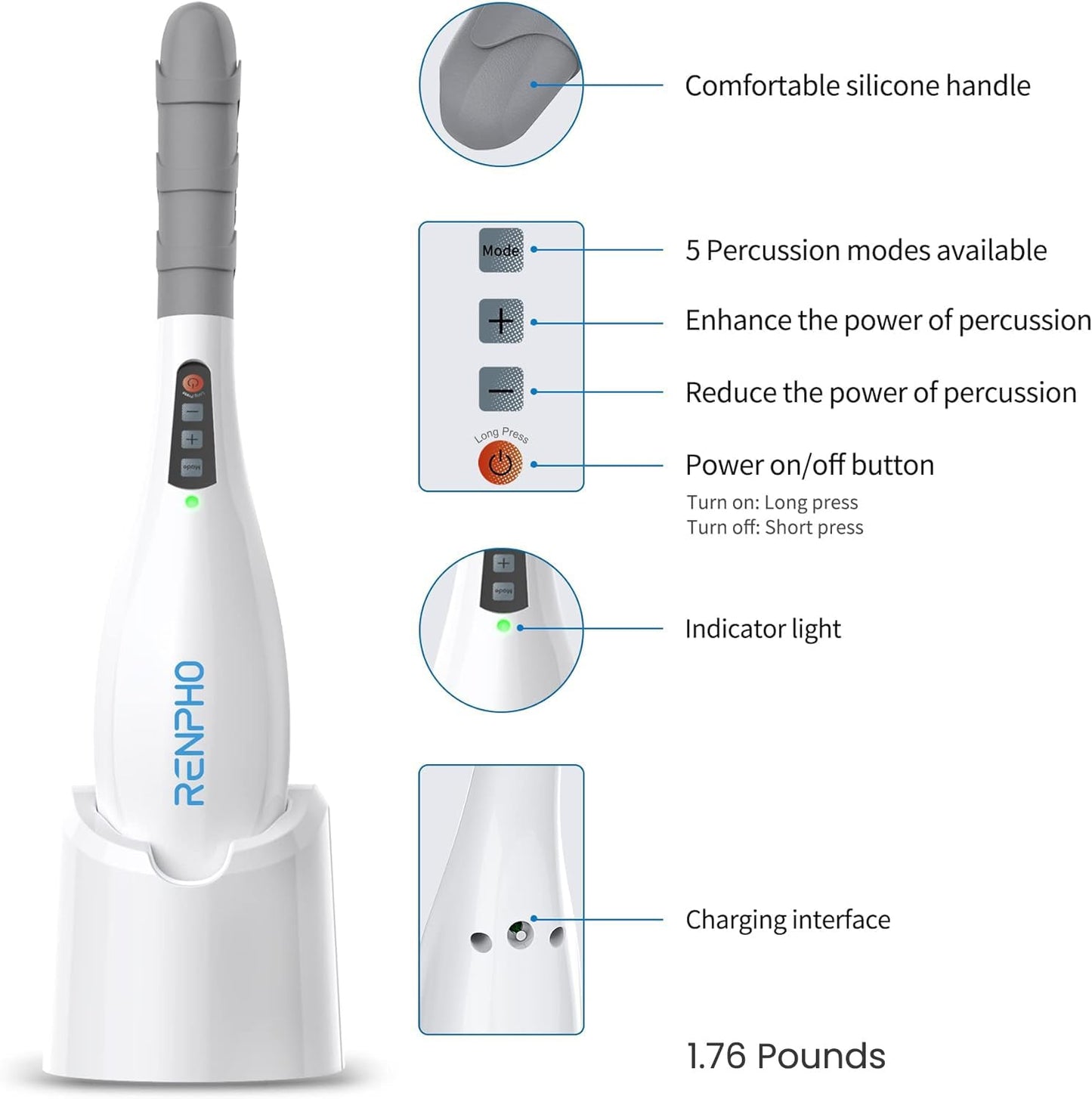 RENPHO Rechargeable Handheld Back Massager, Cordless Electric Neck Massage Tool for Shoulder, Foot, Leg, Calf, FSA & HSA Eligible, Gifts for Women and Men