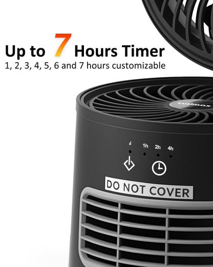 CUSIMAX Space Heater for Indoor Use, Mini Heater Fan with Thermostat, 7H Timer, 2 Modes, 800W PTC Ceramic Heater for Room Office Desk, Instant Heating, Overheat & Tip-Over Protection