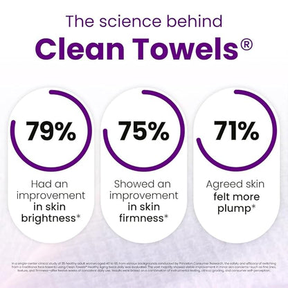 Clean Skin Club Healthy Aging Clean Towels® XL, Travel Pack, Smooths Fine Lines