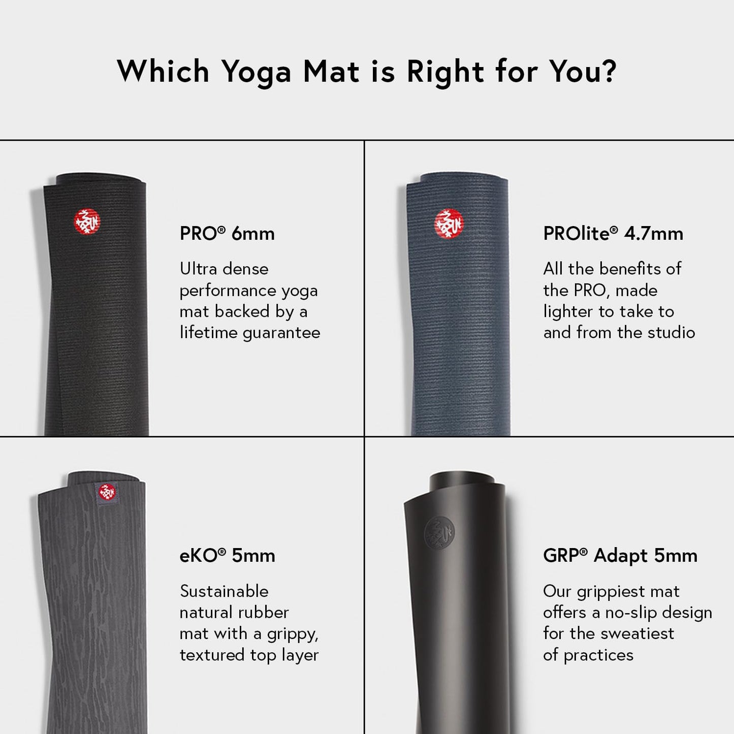 Manduka The Pro Yoga Mat, Black Sage