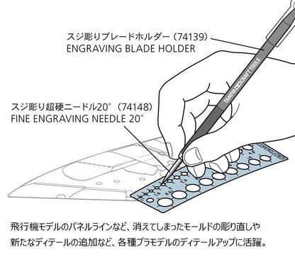 Tamiya 74150 Circle Stencil PE (3) 1-12.5 mm, Craft Tools, Model Making Accessories, 300074150