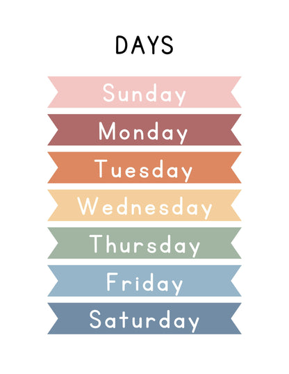 Summit Designs Educational Posters For Toddlers & Kids - Classroom And Home Learning Wall Art, Educational Posters For Elementary School, Kindergarten, Toddler Charts And, Kids