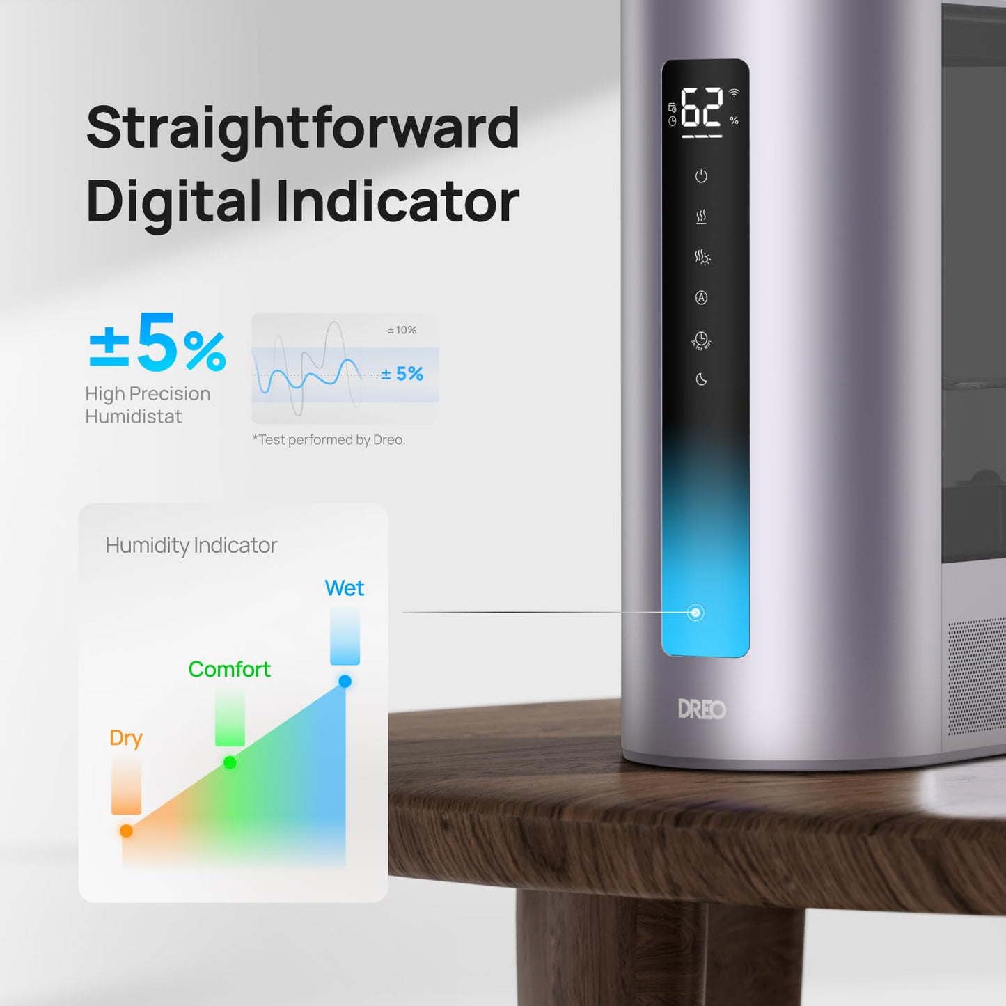 Dreo 6L Humidifiers for Bedroom, Smart Warm & Cool Mist for Large Room, 60Hr Quiet Runtime for Baby, Plant, Humidity Sensor, Indicator Light, 12H Timer, Google/Alexa, HM713S