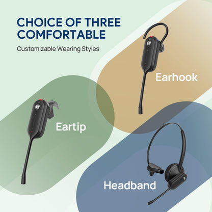 Yealink DECT Wireless Headset WH63 E2 UC,Single Ear (Mono) Convertible Office Headset with Noise Canceling Mic, 607Ft Range,3 Wearing Styles,Connects to Desk Phone and Computer
