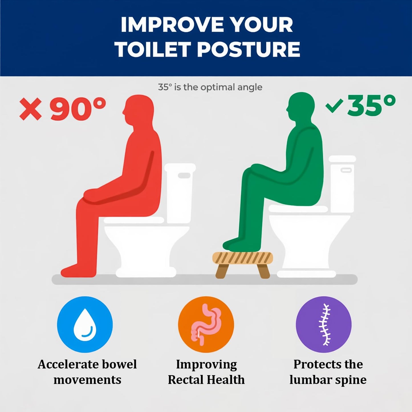Folding Toilet Stool, 6.7 inch Folding Toilet Stool, Foldable Bathroom Potty Step Stool for All Ages - Sitting Posture Foot Stool. Black