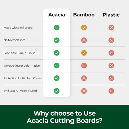 Wood Cutting Boards for Kitchen, Acacia Wooden Cutting Board Set, Charcuterie Board, Large Solid Chopping Board for Meat, Cheese, Fruit, Vegetables (set of 3)