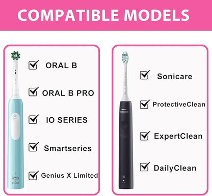 Toothbrush Travel Case for Oral B/Oral-B Pro 1000 1500 5000 7000 & Philips