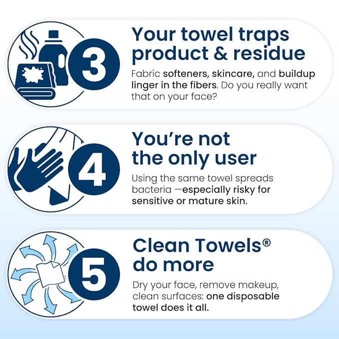 Clean Skin Club Clean Towels XL®, 100% USDA Biobased Face Towel, Disposable