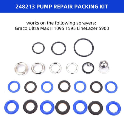 HSKLAADC 248213 Pump Repair Packing Kit for Graco Ultra Max II 1095 1595 GMax 5900 10000 Airless Paint Sprayer Replacement Seal Accessories