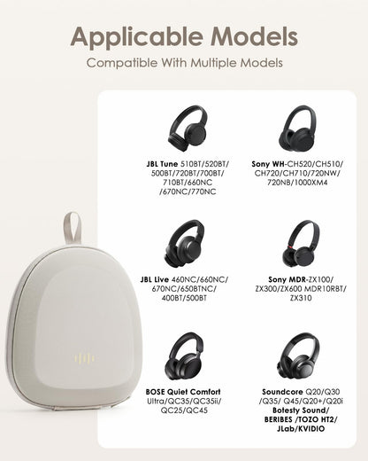 Headphone Case Hard Shell Super-Slim for Sony/JBL/Bose/Soundcore Anker/BERIBES KVIDIO TOZO JLab Over-Ear Headphones Universal Portable Travel Organizer Bag (Beige)