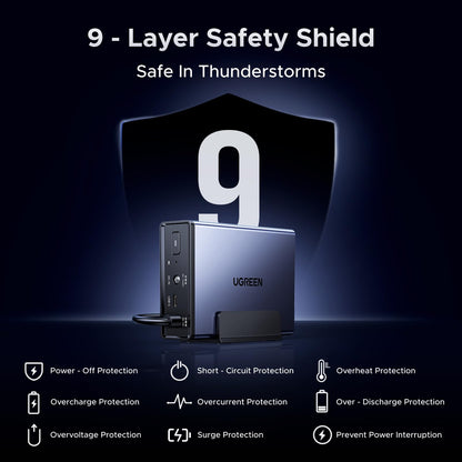UGREEN NAS UPS, 120W DC Battery Backup & Surge Protector, 12000mAh Uninterruptible Battery Power Supply Only Compatible for DH2300, DH4300 Plus, DXP2800, DXP4800,DXP4800 Plus,DXP4800 Pro,DXP480T Plus