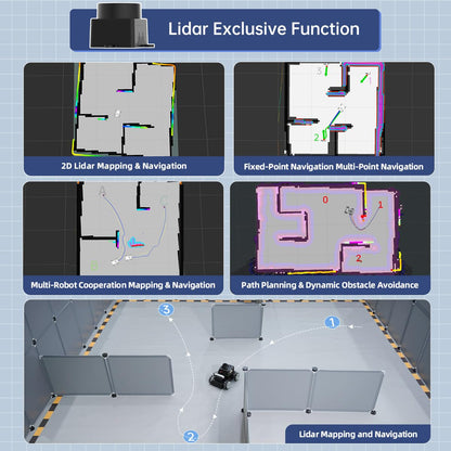HIWONDER Robot Car with ChatGPT Large AI Models, 3D Depth Camera Mecanum-Wheel Chassis ROS2-HUMBLE Lidar SLAM Mapping Navigation Autonomous Driving, MentorPi M1 Advanced Kit with Raspberry Pi5 8GB