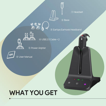 Yealink DECT Wireless Headset WH63 E2 UC,Single Ear (Mono) Convertible Office Headset with Noise Canceling Mic, 607Ft Range,3 Wearing Styles,Connects to Desk Phone and Computer