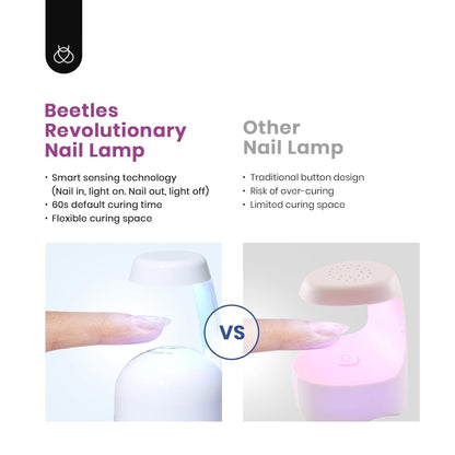 Beetles Gel Nail Extension Kit Almond Shape, Easy 9 in 1 Glue Uv Led Set Etch X Nail Tips Short Almond Half Matte Tips, Gift for Women & Girls, 504 pcs