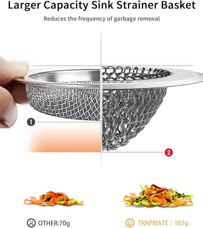 TRAPMATE 4 Pcs Kitchen Sink Drain Strainer, Stainless Steel Sink Strainer Basket