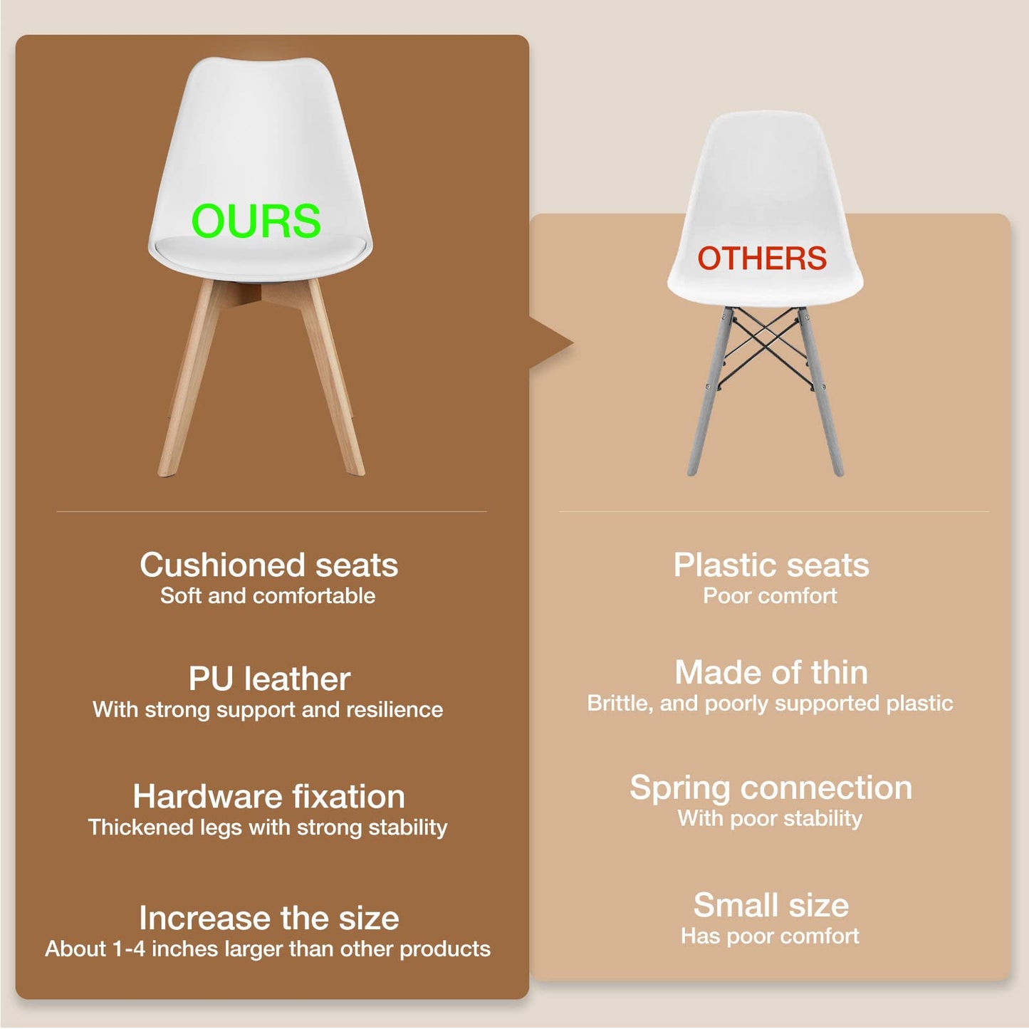 OLIXIS Dining Chairs Set of 8 Kitchen Mid Century Modern Chairs with Wood Legs and PU Leather Cushion, Upholstered Accent Chai for Living Room Bedroom Outdoor Lounge, White