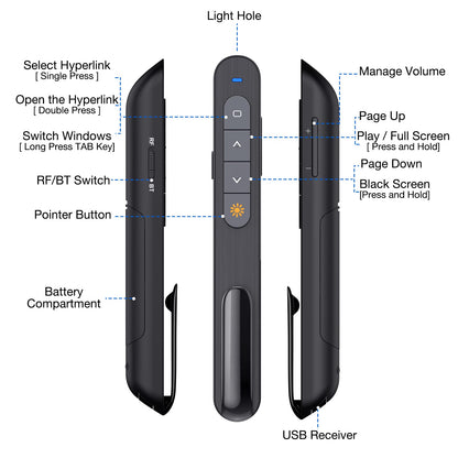 Presentation Clicker Rechargeable Compatible with Bluetooth and RF 2.4GHz Red Light, Wireless Presenter Remote Control for Powerpoint Presentations Pointer Slide Clicker for Mac Computer