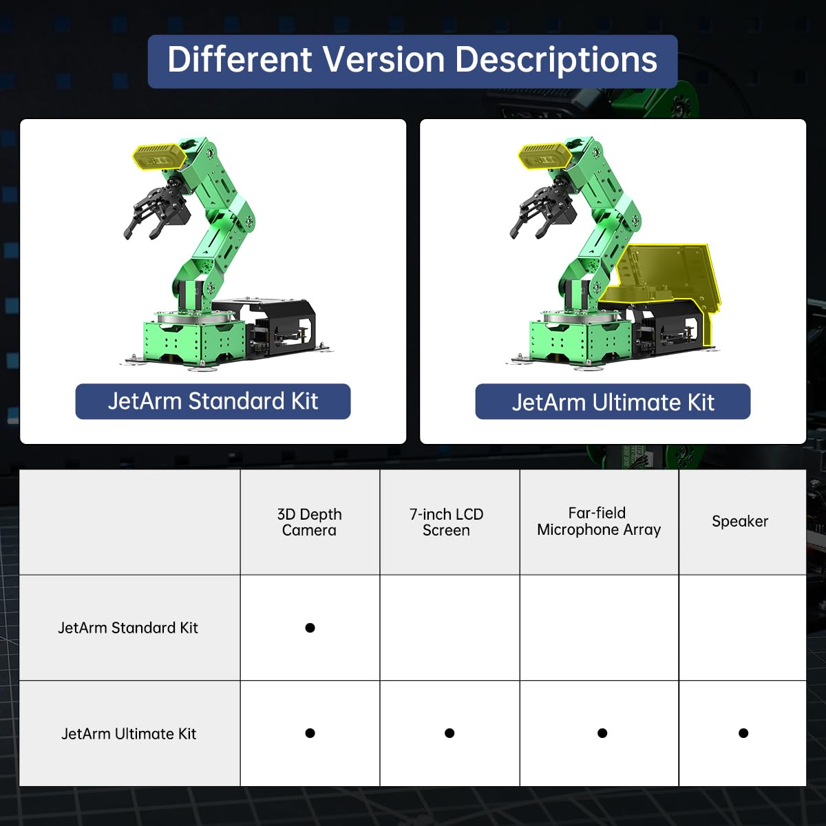 HIWONDER ROS2 ChatGPT Robotic Arm 6DOF Flexible Smart Robot Large AI Models Programming Robot Arm Kit ROS Education AI Vision & Voice Command Scene Understanding, JetArm Ultimate & Jetson Nano 4GB