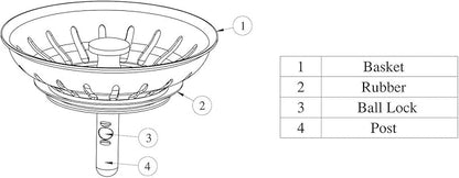 KANARY Kitchen Sink Basket Strainer Replacement