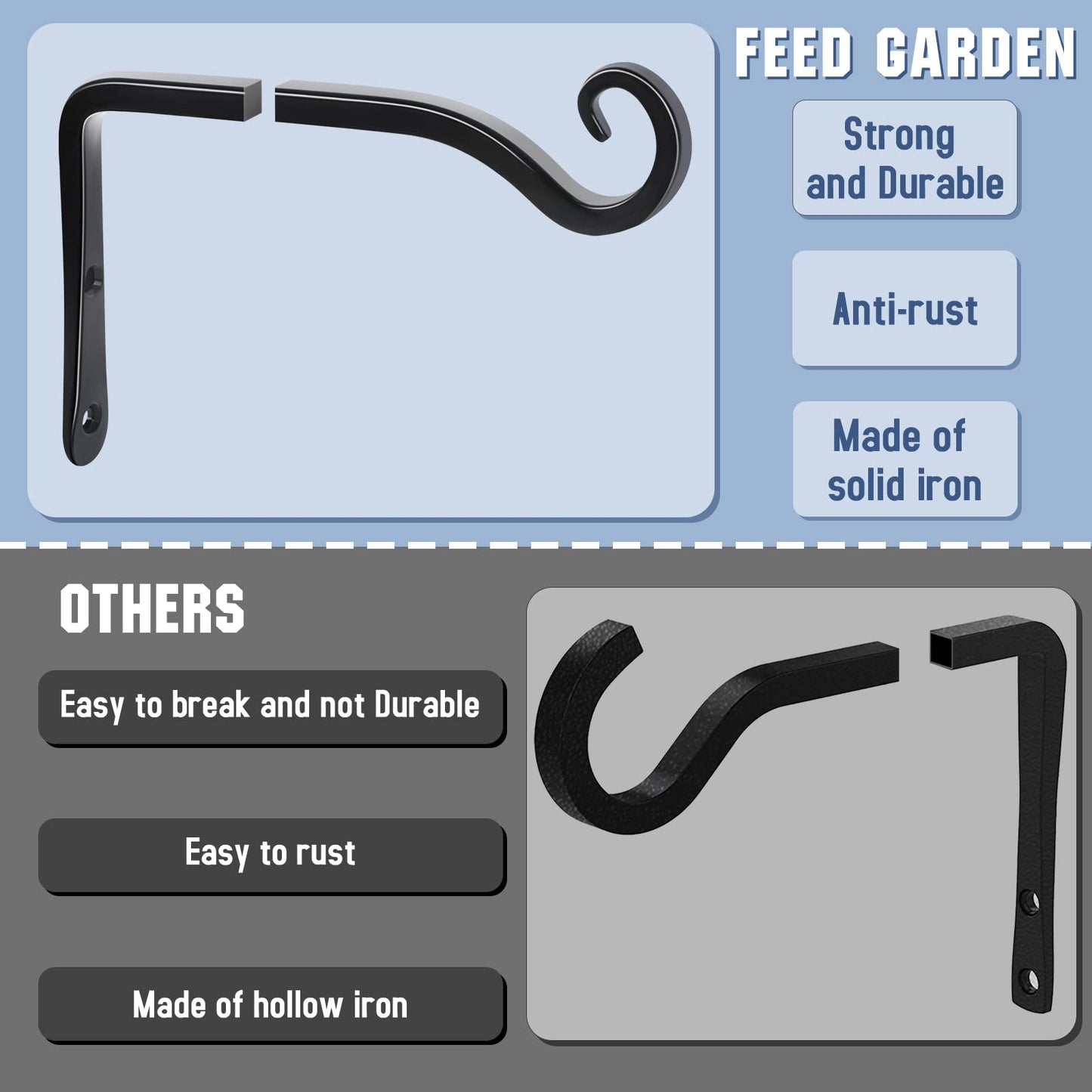 FEED GARDEN Heavy Duty Plant Hooks - 2 Pack 6 Inch Wall Mounted Hanging Brackets, 44lb Capacity Steel Plant Hangers for Bird Feeders, Baskets, Wind Chimes - Black