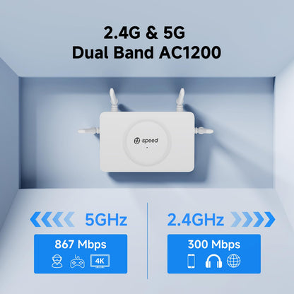 U-SPEED AC1200 WiFi Router Dual Band Wireless Internet Router, Speed Up to 1.2 Gbps, 4 x 1000 Mbps Gigabit Ethernet Ports, Bridge/Repeater Mode, Guest Network, IPV6, EasyMesh, Parental Controls