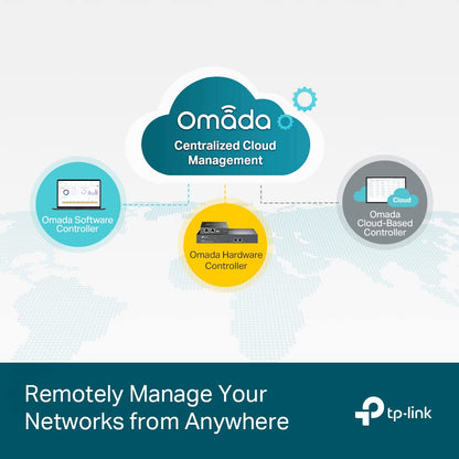 TP-Link TL-SG2008 V3 8 Port Gigabit Smart Managed Switch Omada SDN Integrated IPv6 Static Routing L2/L3/L4 QoS, IGMP & Link Aggregation 5 Year Manufacturer Warranty Powered By PoE