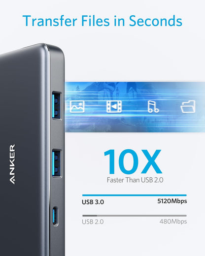 Anker USB C Hub (7-in-1), with 4K HDMI, 85W Power Delivery, USB-C and 2 USB-A 5Gbps Data Ports, microSD and SD Card Reader, for MacBook Air, MacBook Pro, XPS, and More