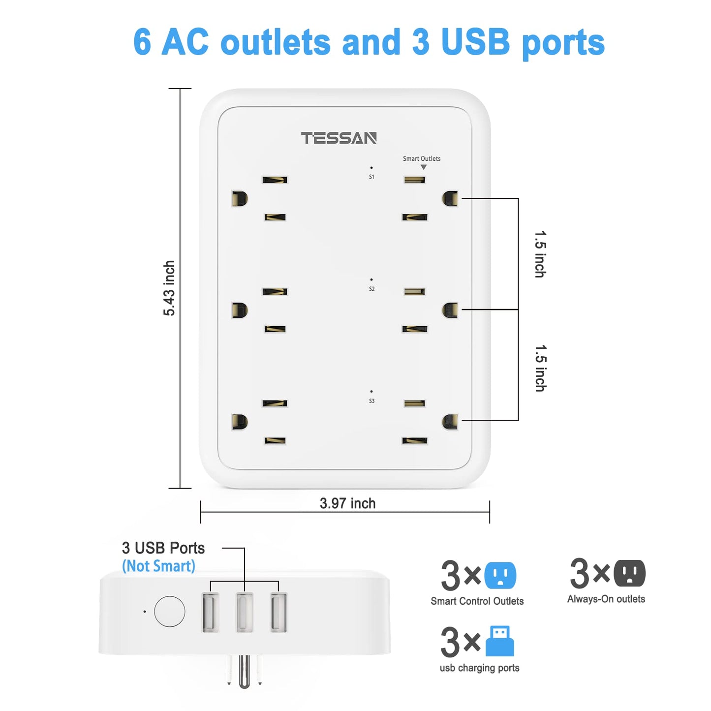 TESSAN Smart Power Strip with 6 Outlet 3 USB, WiFi Wall Smart Outlet Plug with 3 Remote Controll Outlets, Compatible with Alexa Google Assistant for Home Office, Only 2.4 GHz Wi-Fi