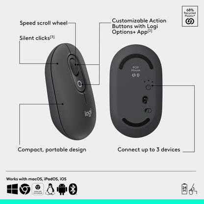 Logitech POP Mouse, Wireless Mouse with Customizable Emojis, SilentTouch Technology, Precision/Speed Scroll, Compact Design, Bluetooth, Multi-Device, OS Compatible - Heartbreaker Rose