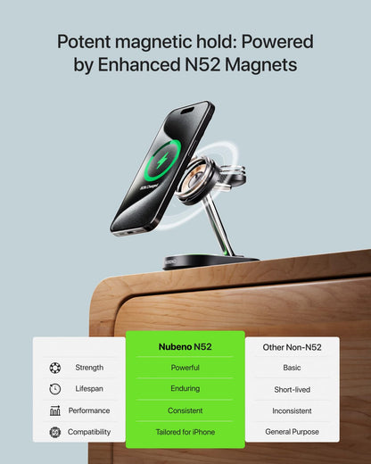 Nubeno Multiple Charging Station for Magsafe Apple Devices, Wireless Charger Station for MagSafe iPhones, 3 in 1 Magnetic Charger Stand for iPhone 17/16/15/14/13/12, Apple Watch & AirPods(Blk)