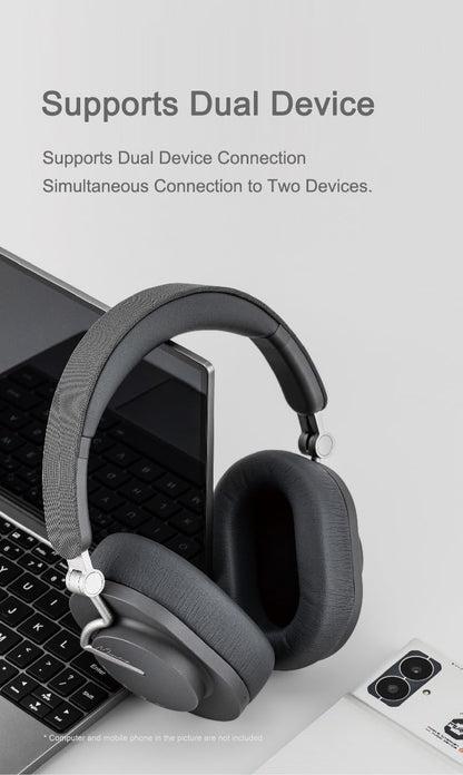 Moondrop Edge Full-Scene Immersive Series Hi-Fi Portable Wireless ANC Headphone Foldable Lightweight Headphone (Grey)