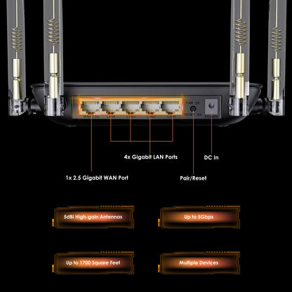 WAVLINK BE5100 WiFi 7 Router, 2026 Dual Band Gaming Router with 4096-QAM Tech, 5dBi High-Gain Antennas, Support Mesh/AP/Repeater Mode, MLO & Multi-RU, Guest WiFi, OFDMA, MU-MIMO, QoS, IPv6, VPN