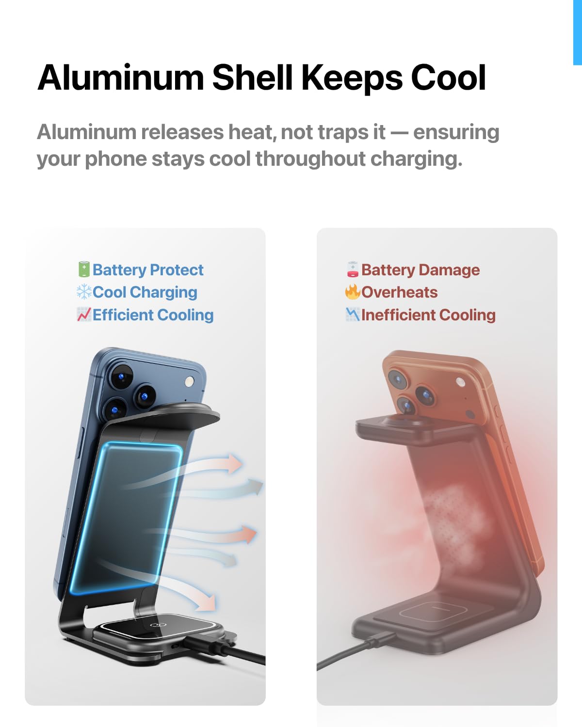 Intoval Aluminum 3 in 1 Wireless Charging Station for iPhone 17 16 15 14 13 12 11 Pro Max XR, Wireless Charger for Apple Watch 11 10 9 8 7 Ultra SE 3 2, Phone Charger for AirPods 4 Pro 2 3 (Grey)