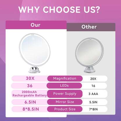 Auxmir 2025 Upgraded 30X Magnifying Mirror with Light, Makeup Mirror with 2-Level Lights, Vanity Mirror with Power Suction Cup and Tweezers, 360° Swivel, Portable Bathroom Mirror for Home Travel