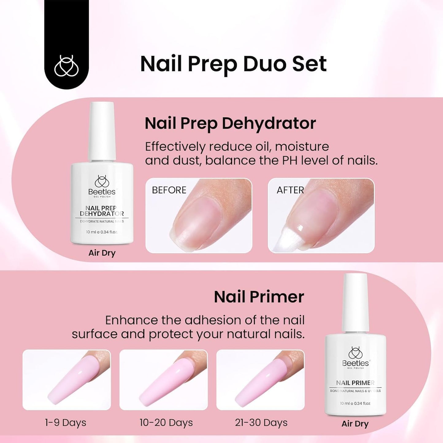 Beetles Gel Nail Kit Short Almond with Nail Dehydrator and Primer, 576Pcs Half Matte Etch-X Gel Nail Tips Solid Nail Glue Mini Nail Lamp Acrylic Nail Tips Easy DIY Nail Extension Set Gift for Women