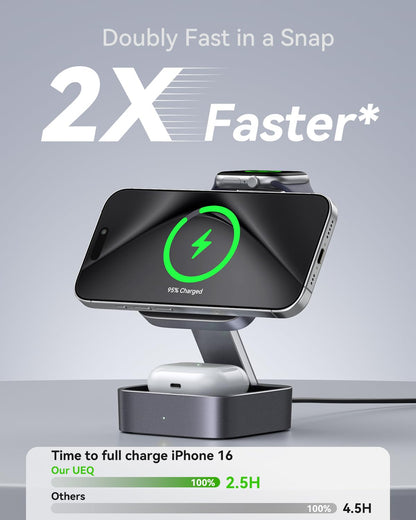 UEQ 3 in 1 Wireless Charging Station for Apple Devices,Compatible with MagSafe Charger Stand,Foldable Fast Travel Magnetic Wireless Charger for iPhone 17 Air 16 15 14 13 12,Apple Watch&AirPods Pro