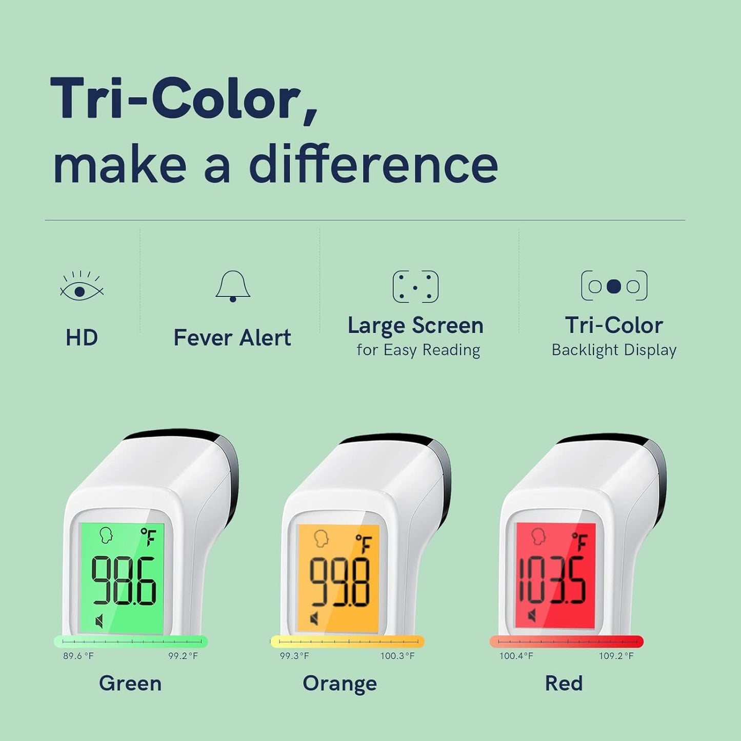 Viproud Digital Thermometer for Adults and Kids, Forehead No-Touch Thermometer with Fever Alarm, Accurate and Easy-to-use Thermometer for Home use