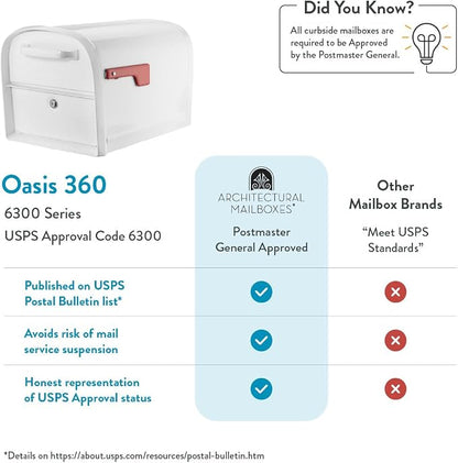 Architectural Mailboxes 6300W-10 Oasis 360 Mailbox, White | Galvanized steel build with a secure steel cam lock, dual access doors, and hopper delivery door. USPS approved.