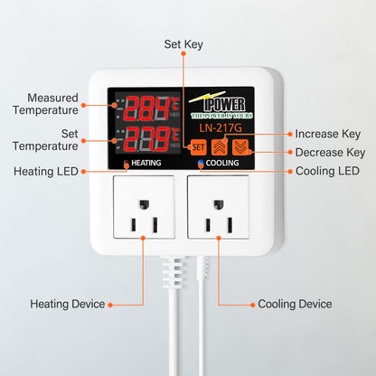 iPower Professional Digital Heating and Cooling Thermostat Controller for Seed Germination, Reptiles and Brewing Breeding Fermenter Greenhouse, Grow Tent, 1200W-White